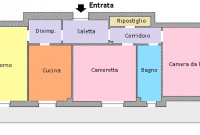 Vendesi - CASALNUOVO (C.so Umberto), Appartamento con Box auto